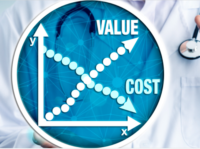 physician reimbursement value and cost